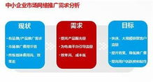 彈窗廣告 專業網絡廣告服務的崛起與特點