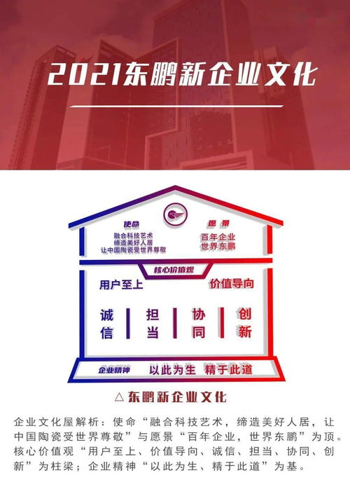 構建精神內核，賦能組織成長 企業文化理念體系模型設計與案例分享