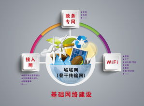 基礎(chǔ)網(wǎng)絡(luò)驅(qū)動數(shù)據(jù)未來 創(chuàng)毅科技集團在數(shù)據(jù)科技領(lǐng)域的技術(shù)服務(wù)探索